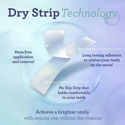 Premium Whitening Strips